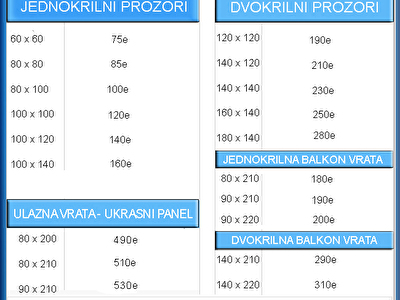 PVC stolarija profil TERAPLAST, (proizvodjac profila EU) model EKOLUX 70mm, 6 komora, 2 stakla. PVC stolarija na akciji, izrada, ugradnja - Beograd. Odlicno uparen nemacki GU okov. Izrada po meri.